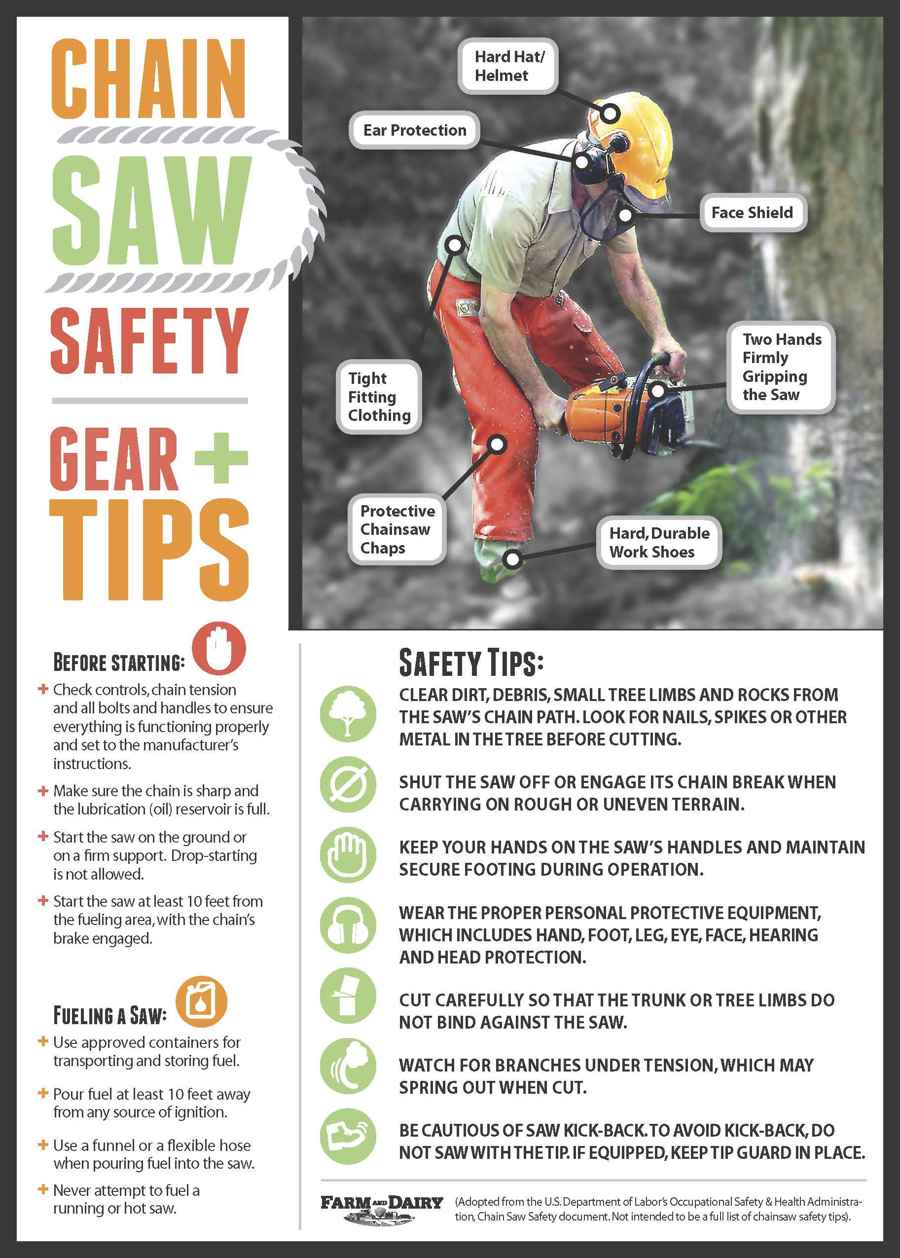Chainsaw Operation and Safety Training Online - Safetyhub