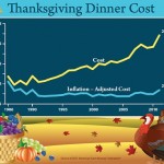 thanksgiving pdf