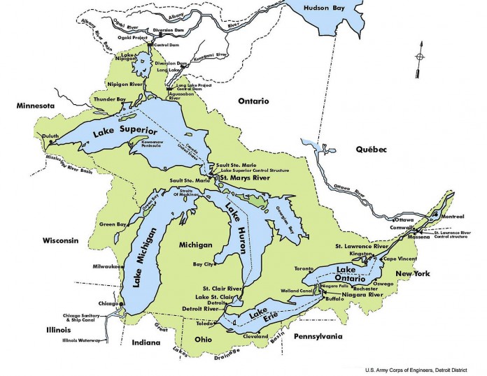 great lakes basin