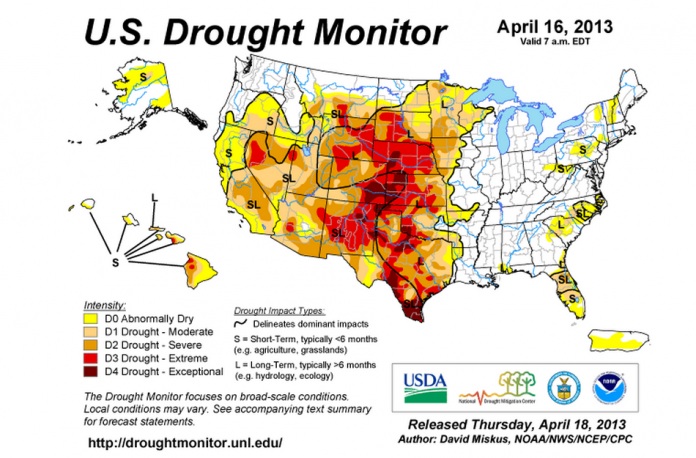 U.S. Drought Conditions