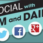 Get Social with Farm and Dairy