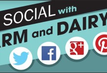 Protect your privacy when using social media Get Social with Farm and Dairy