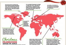 From Santa to shopping: The origins of Christmas traditions