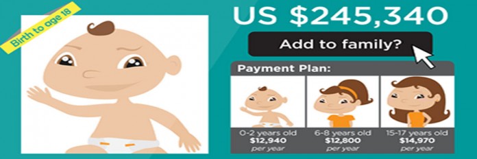 Cost of raising a child Cost of raising a child
