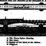 Pennsylvania can claim first covered bridge Schuylkill Bridge, Philadelphia