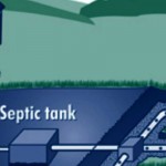 conventional_system2_2.epa