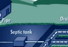 Ohio septic system regulations overhauled