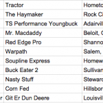 10200 pound pro stock tractor