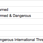 8000 pound super stock alcohol tractors