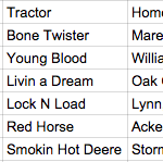 8200 pound super stock tractors