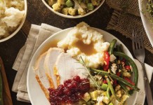 Cost of Thanksgiving dinner falls to $4.89 per person turkey, mashed potatoes, green beans and stuffing