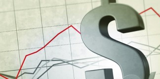 China sees woe, US ag sees red market chart graphic