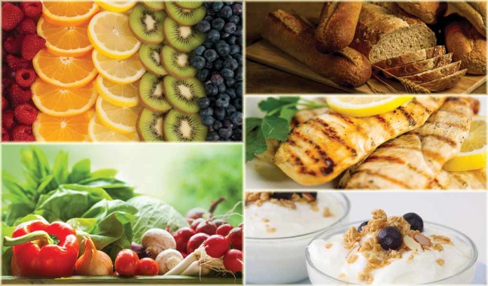 food groups collage fruits, vegetables, protein, grains and dairy collage