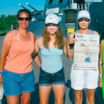 Vacation with us: The Sands on the USS North Carolina