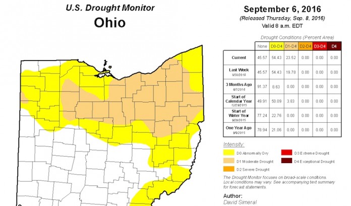 Ohio Map Ohio drought map
