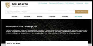 Soil Health Research Landscape tool launches soil health research landscape tool