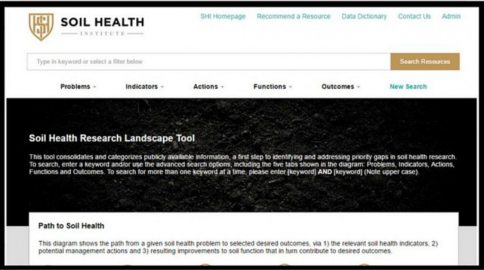 Soil_Health_Institute_Research_Site soil health research landscape tool