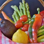 Future of agricultural trade is unclear