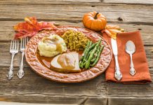 How to plan Thanksgiving dinner on a budget Thanksgiving meal