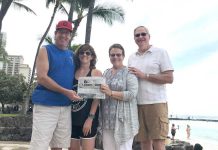 Relaxing on Waikiki Beach with the Kennedys and Fortunes