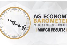 Farmers worried about losing ag exports ag barometer