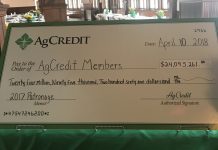 AgCredit announces profit sharing AgCredit