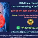14th-Euro-Global-Gastroenterology-Conference-3