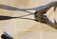 Do you know what Item No. 1246 is? Item No. 1246