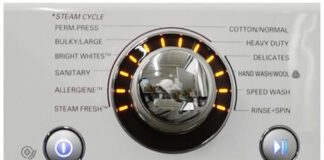 Coming clean with complications Washing Machine Control