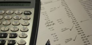 balance sheet and calculator