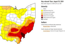 Assistance is available for drought-affected producers USDA Drought Graphic